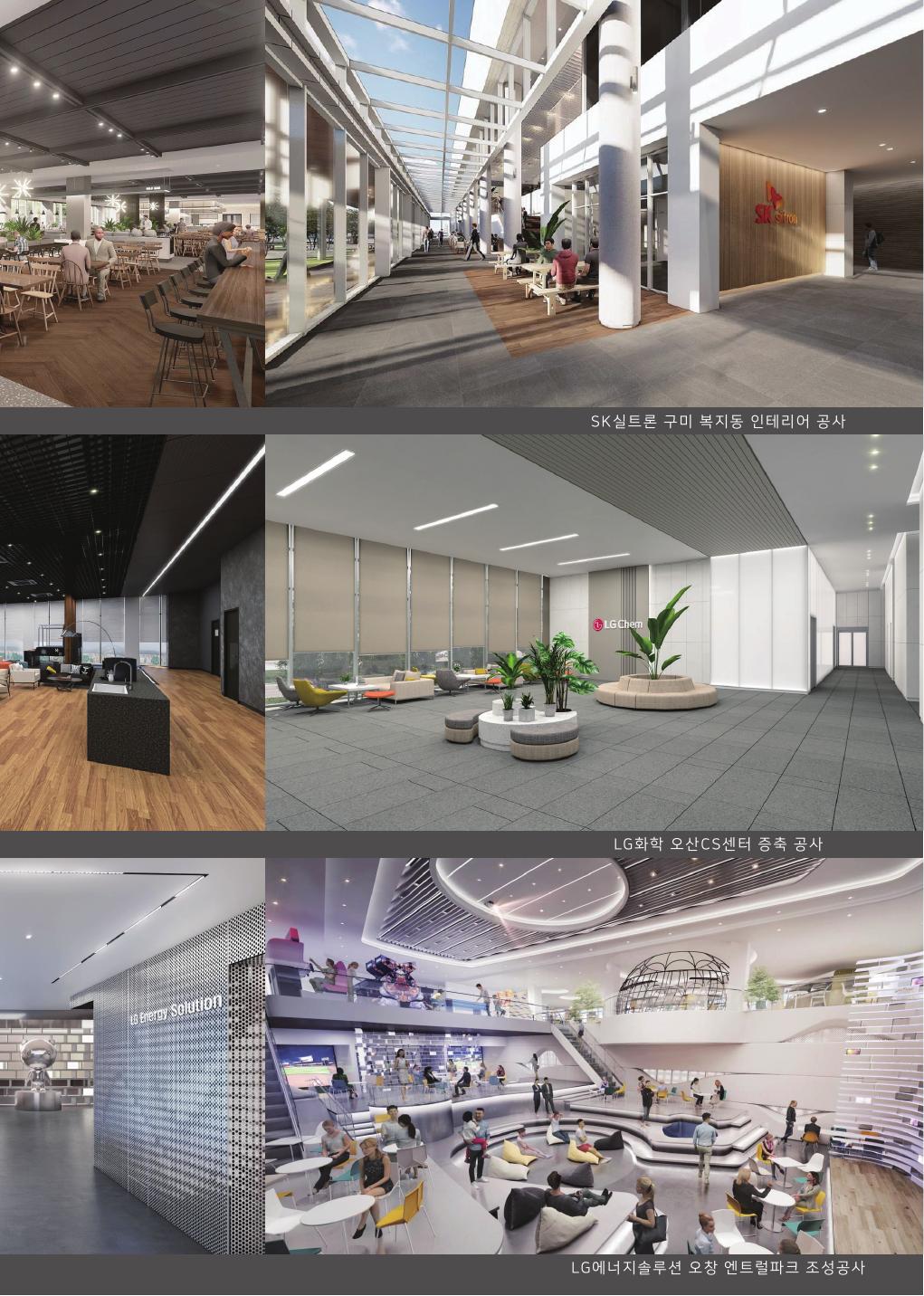 Corporate interior project